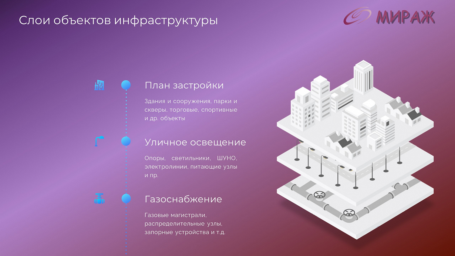 Программно-аппаратный комплекс "Мираж"