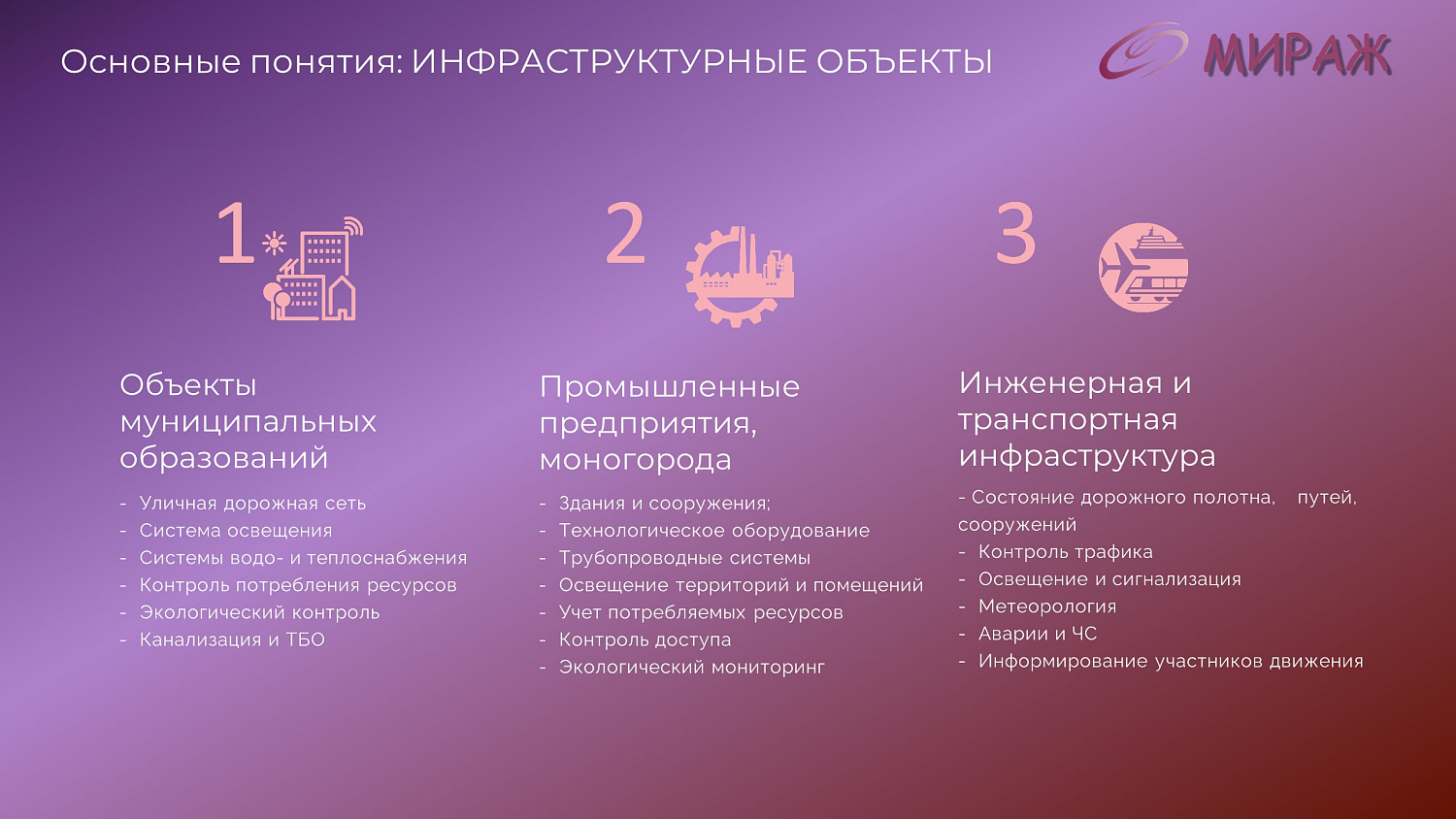 Программно-аппаратный комплекс "Мираж"