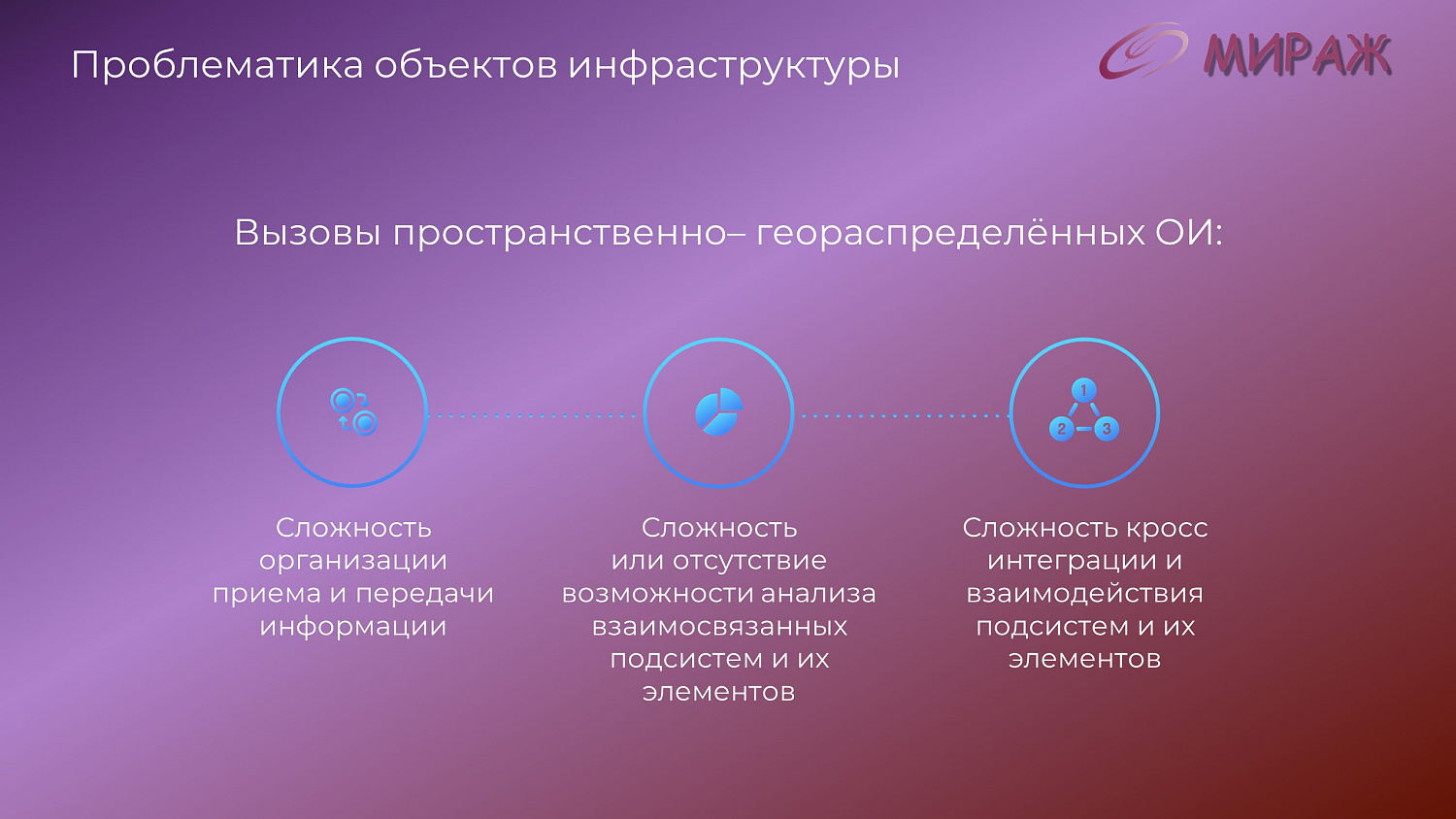 Программно-аппаратный комплекс "Мираж"