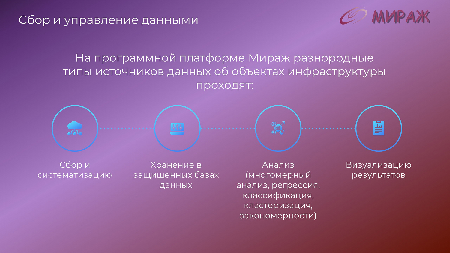 Программно-аппаратный комплекс "Мираж"