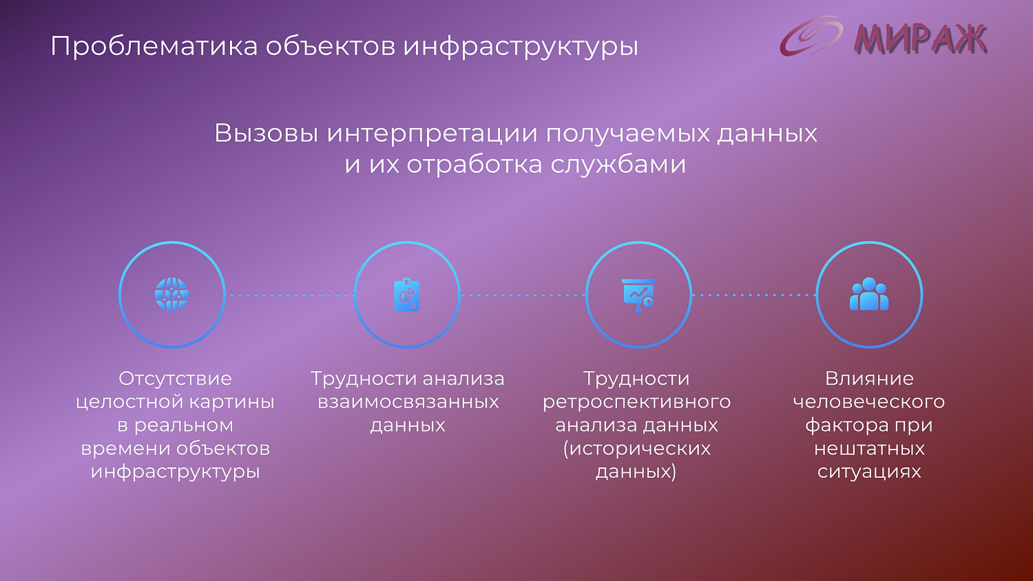 Программно-аппаратный комплекс "Мираж"