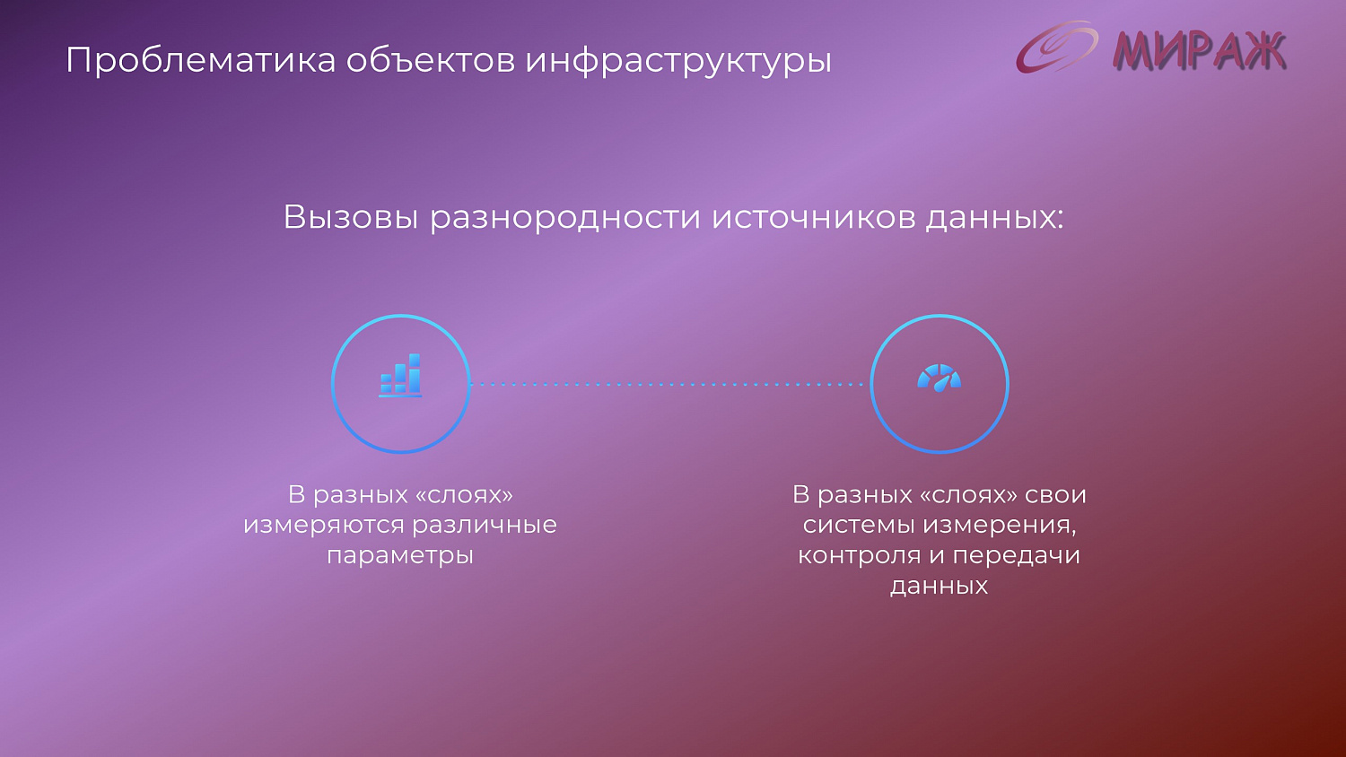 Программно-аппаратный комплекс "Мираж"
