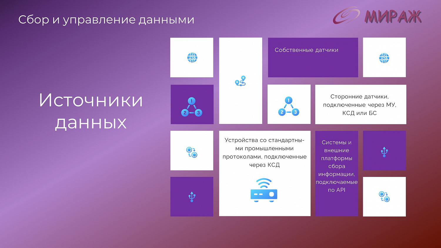 Программно-аппаратный комплекс "Мираж"